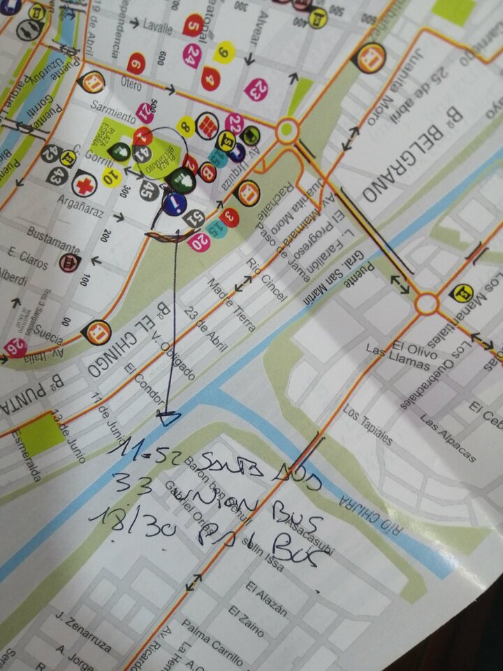 Map of city centre, Jujuy